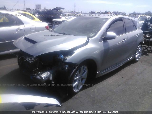 Global Auto Auctions