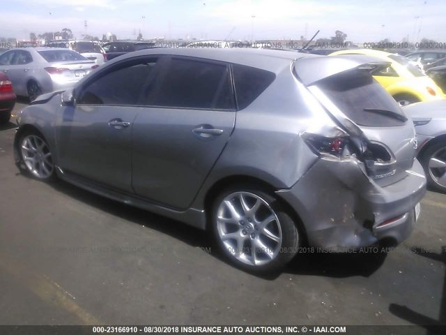 Global Auto Auctions