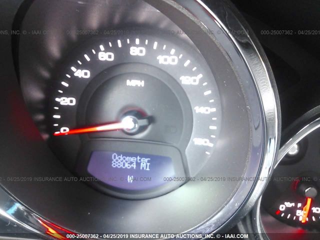 Global Auto Auctions