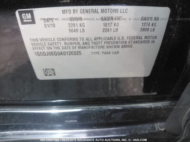 Global Auto Auctions