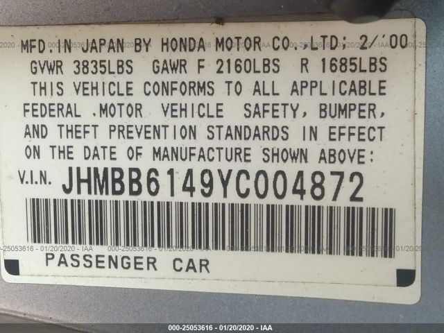 Global Auto Auctions