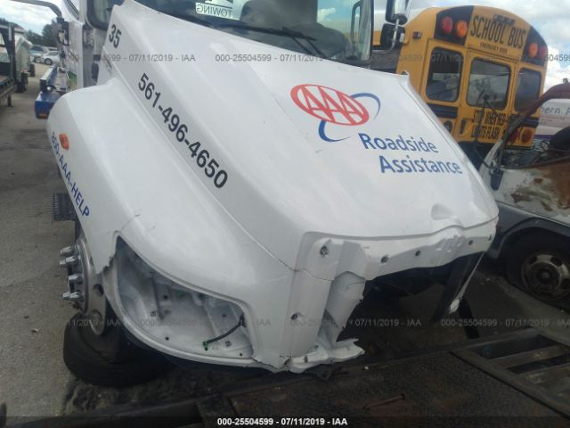 Global Auto Auctions