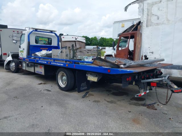 Global Auto Auctions