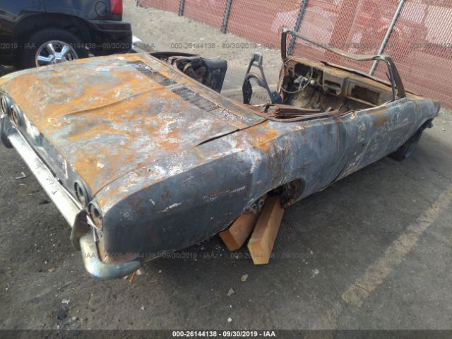 Global Auto Auctions