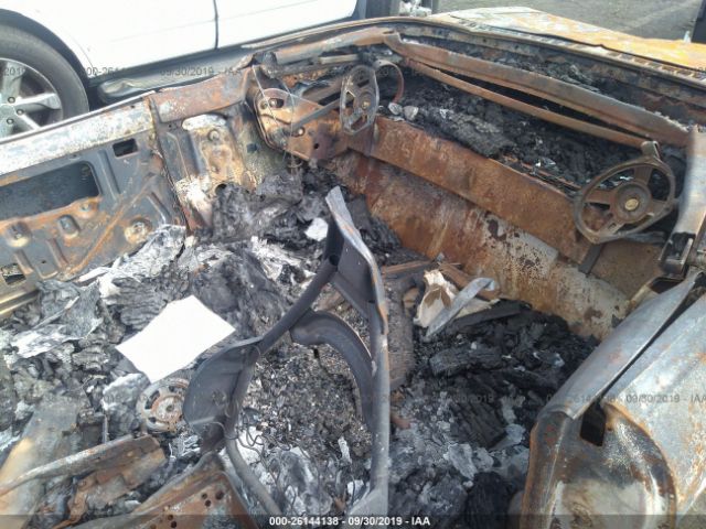 Global Auto Auctions