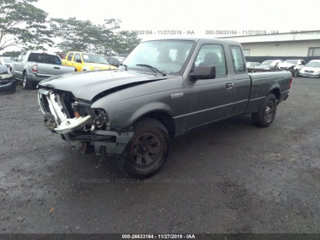 Salvage Title 2009 Ford Ranger 23l For Sale In Keaau Hi