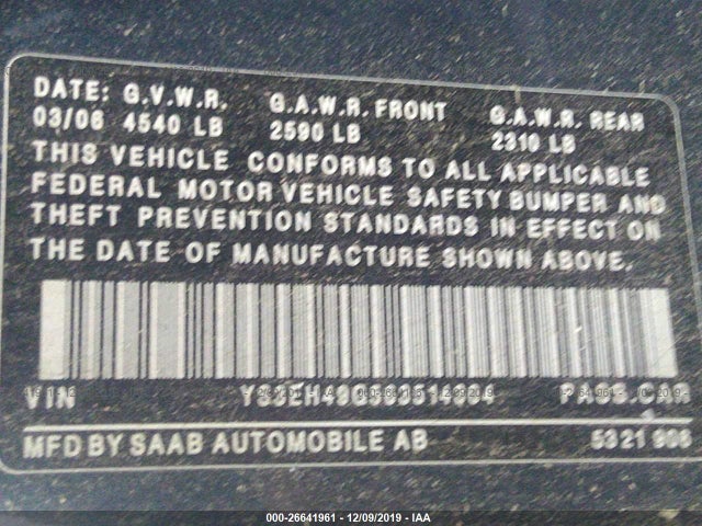 Global Auto Auctions
