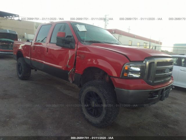 Auctions
