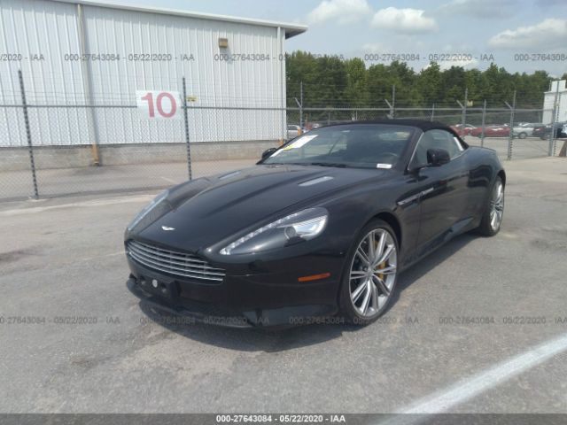 Global Auto Auctions