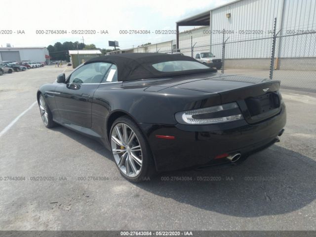 Global Auto Auctions