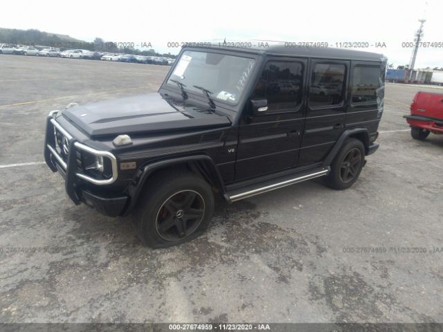 Global Auto Auctions