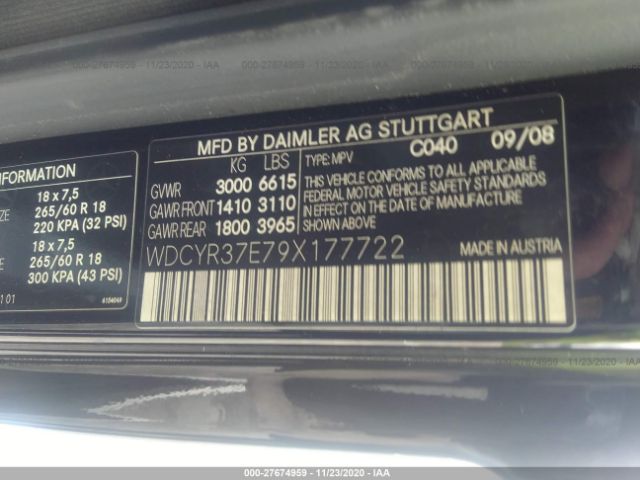 Global Auto Auctions