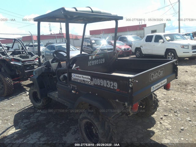 Global Auto Auctions