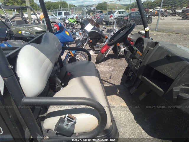 Global Auto Auctions