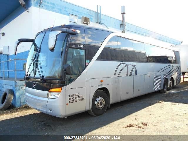 Global Auto Auctions