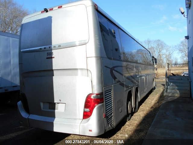 Global Auto Auctions