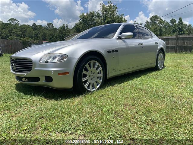 Global Auto Auctions