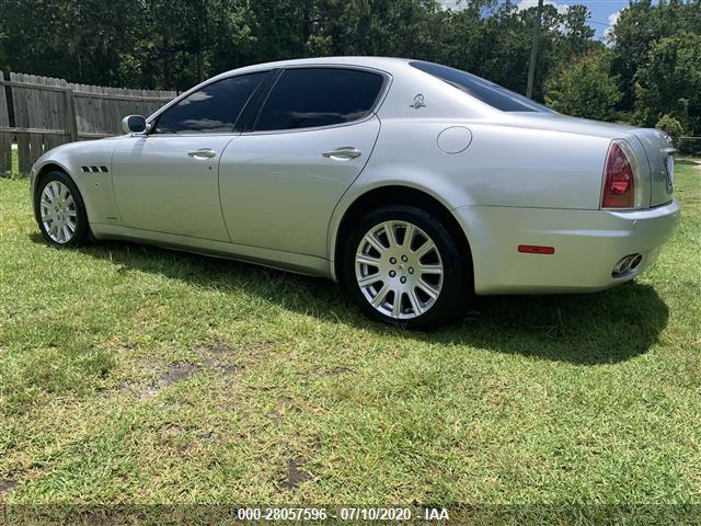 Global Auto Auctions