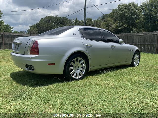 Global Auto Auctions