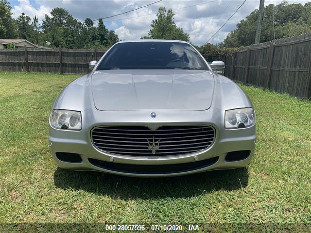 Global Auto Auctions