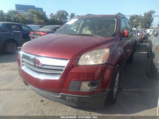 Global Auto Auctions