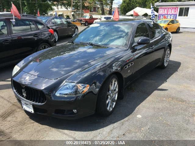 Global Auto Auctions