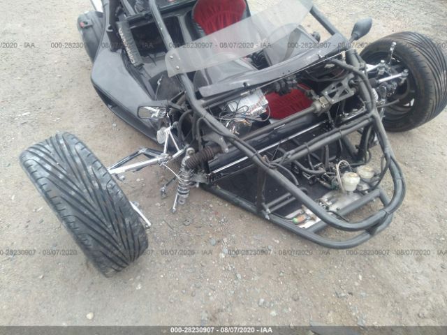 Global Auto Auctions