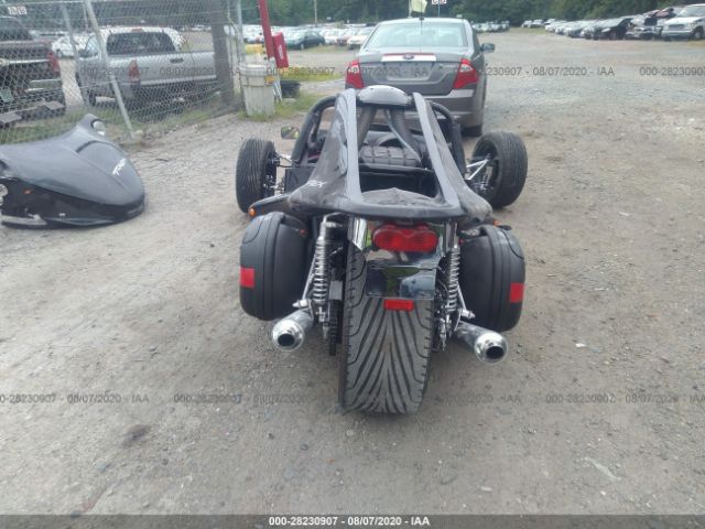 Global Auto Auctions