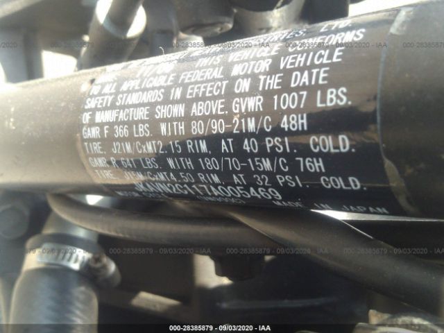 Global Auto Auctions