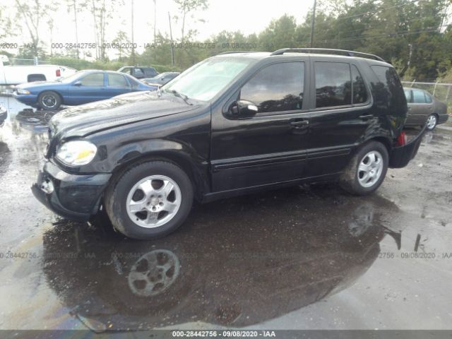 salvage car mercedes benz m class 2004 black for sale in jacksonville fl online auction 4jgab57e64a497967 ridesafely