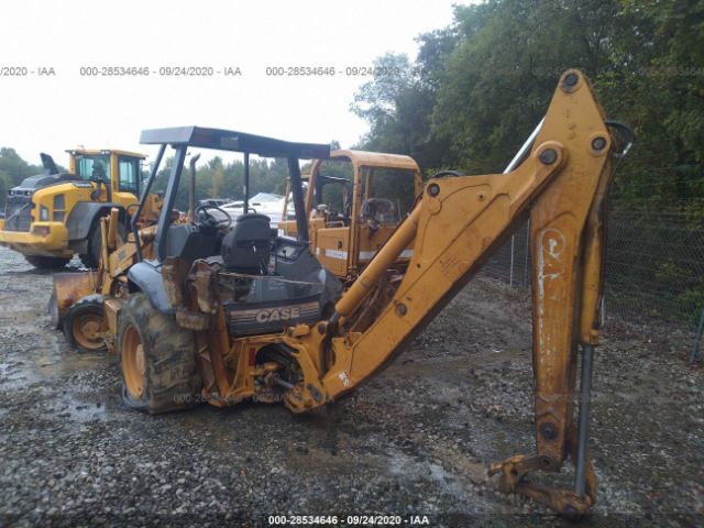 Global Auto Auctions