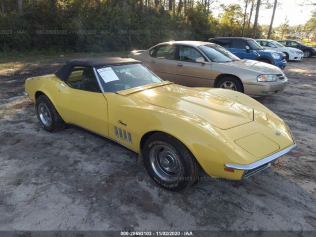 1969 CHEVROLET CORVETTE