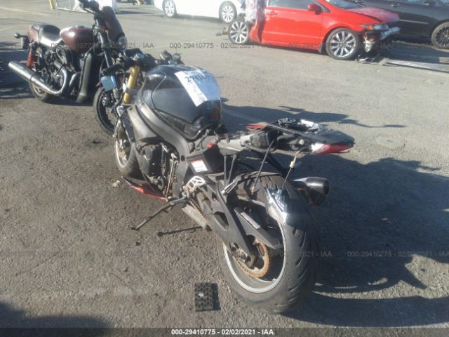 Global Auto Auctions