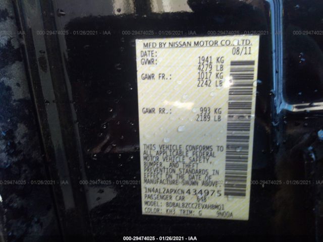 Global Auto Auctions