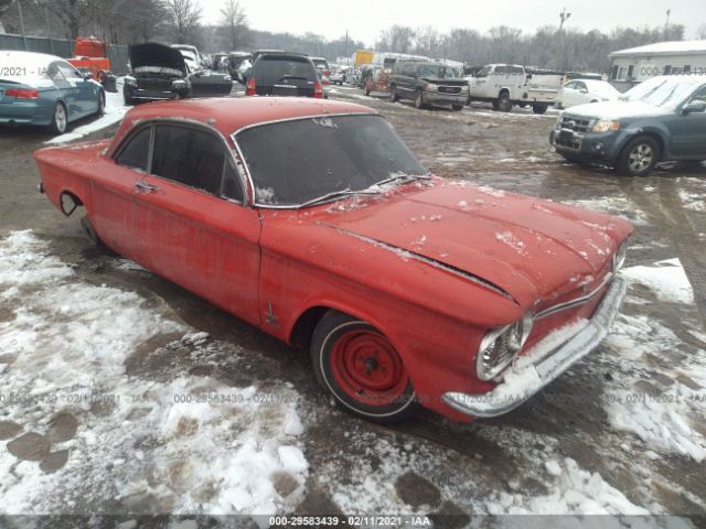 1963 CHEVROLET OTHER