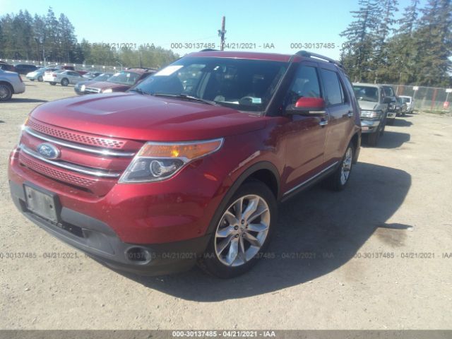 Salvage Car Ford Explorer 15 Red For Sale In Puyallup Wa Online Auction 1fm5k8ffgc