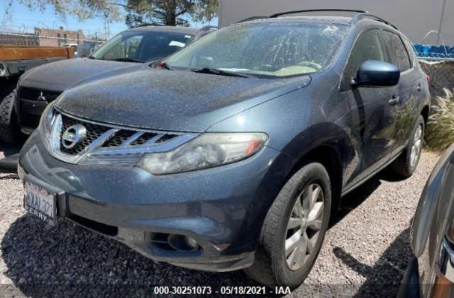 Global Auto Auctions