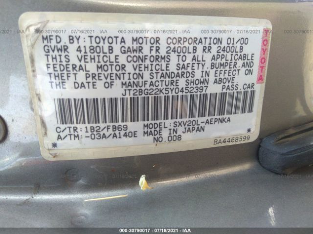 Global Auto Auctions