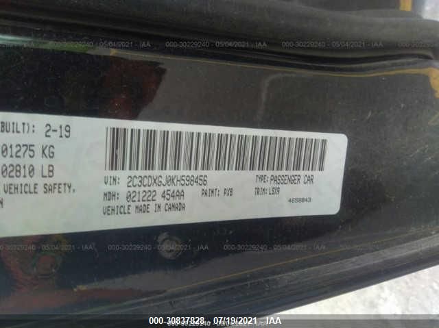 Global Auto Auctions