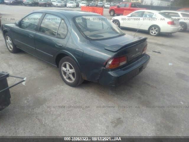 Global Auto Auctions