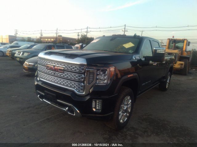 Global Auto Auctions