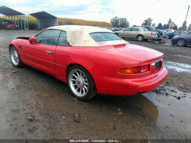 Global Auto Auctions