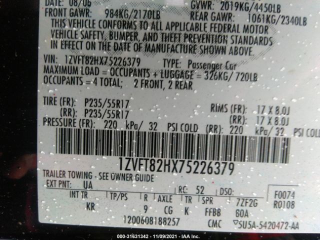 Global Auto Auctions