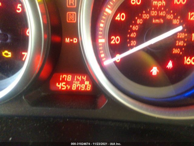 Global Auto Auctions