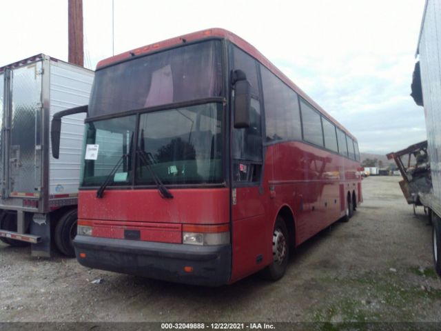 Global Auto Auctions