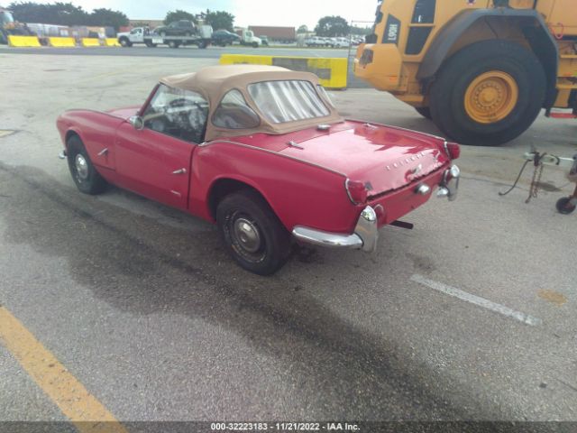 Global Auto Auctions