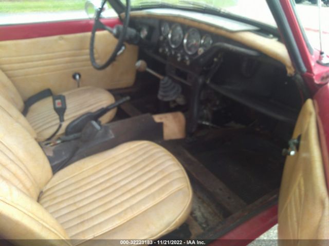 Global Auto Auctions