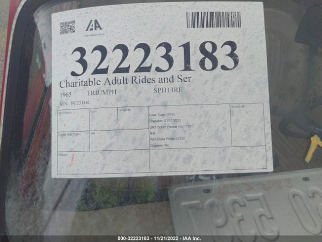 Global Auto Auctions