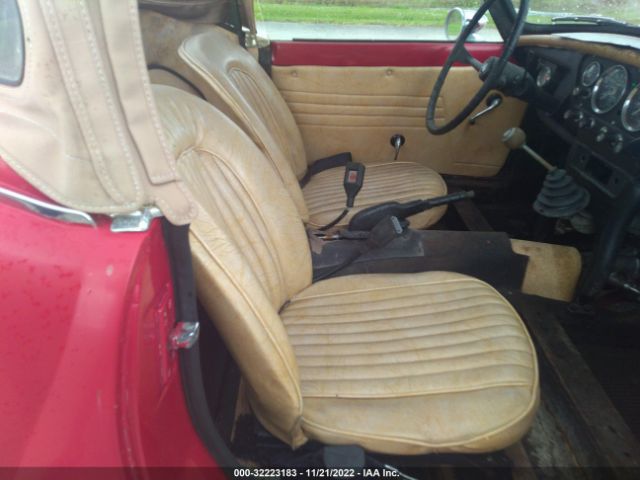 Global Auto Auctions