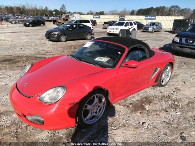 Global Auto Auctions